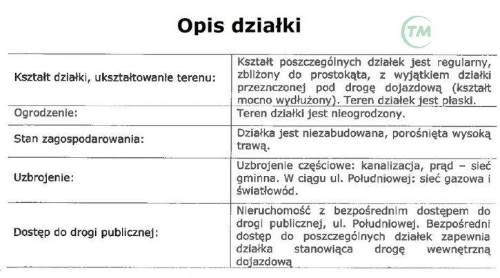 Działka Sprzedaż Żółwin Wschodnia 14