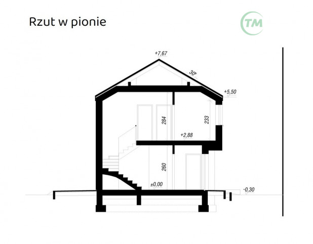 Dom Sprzedaż Janówek Pierwszy 5