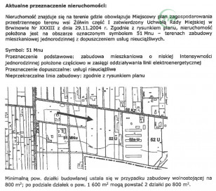 Działka Sprzedaż Żółwin Wschodnia