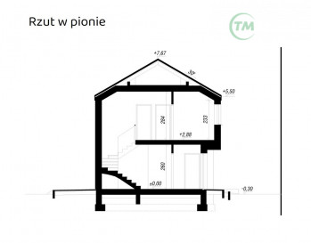 Dom Sprzedaż Janówek Pierwszy